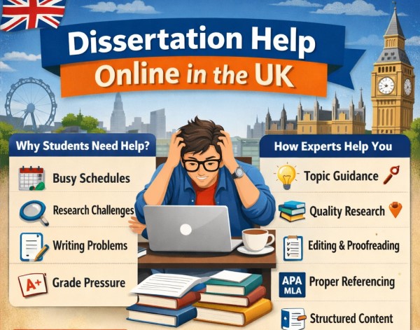 Online Dissertation