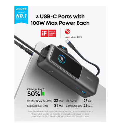 Keeping the Newest Technology of Today Powered Up 3