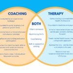 Life Coach vs. Therapist: How to Know Which One You Actually Need