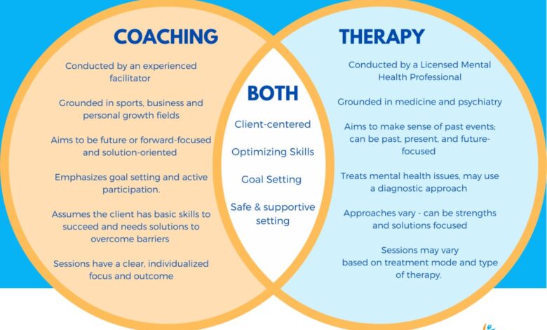 Life Coach vs. Therapist: How to Know Which One You Actually Need