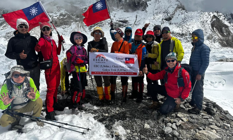 Epic Himalayan Trails of Nepal
